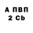 Кодеин Purple Drank ChinnyM